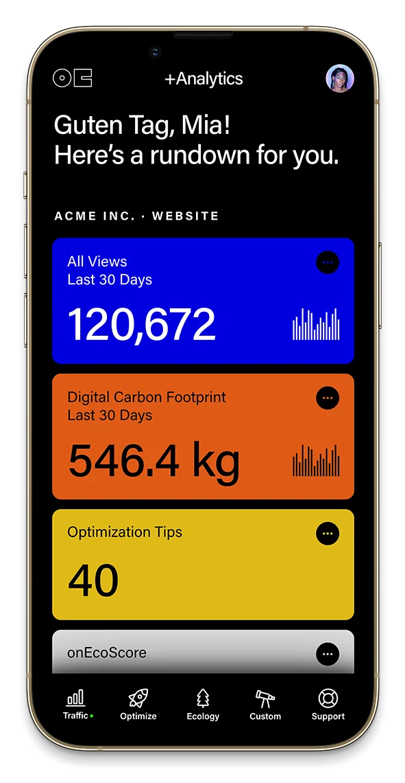 onEco® +Analytics (Bildschirmfoto)